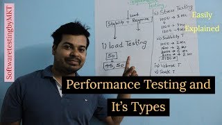 Performance Testing and Its Types With Practical Examples  Software Testing [upl. by Jedediah665]