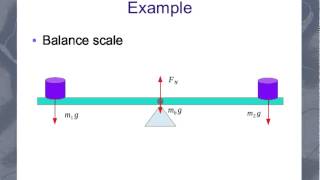 Static Equilibrium concept [upl. by Zadoc]