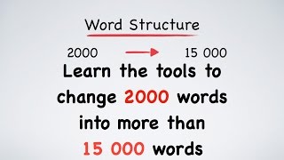 English Vocabulary Roots Prefixes and Suffixes [upl. by Ladnyc]