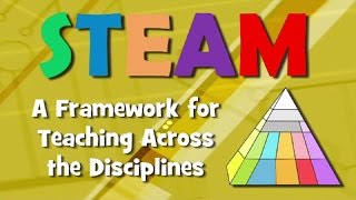 STEAM Education Program Overview [upl. by Terryn]