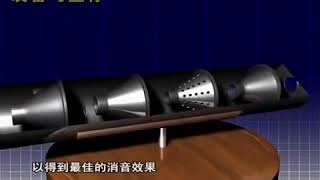 Homemade military silencer  silencer principle CHINA [upl. by Anaehs928]