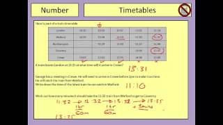 Train and Bus Timetables [upl. by Ahsinet]