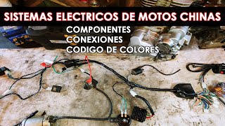 Sistema Eléctrico de MotosCOMPONENTES Y CONEXIONES [upl. by Nylzor]