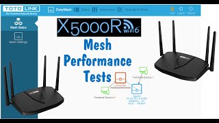 TOTOLINK X5000R  Setup Mesh Network Mesh Performance Tests [upl. by Inva930]