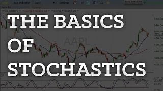 The Basics of Stochastics Trading Explained Simply In 4 Minutes [upl. by Reagan219]