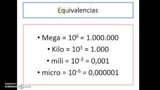 MULTIPLOS Y DIVISORES DE LAS UNIDADES ELÉCTRICAS FUNDAMENTALES [upl. by Ludmilla]