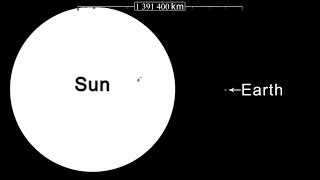 How big is the Sun compared to Earth [upl. by Aenitsirhc514]