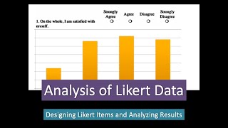 18E Analysis of Likert Data [upl. by Ahsieat]