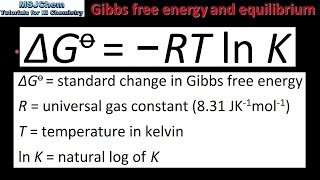 171 Equilibrium and Gibbs free energy HL [upl. by Anastassia]