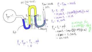 Compound manometer example problem [upl. by Jannelle]