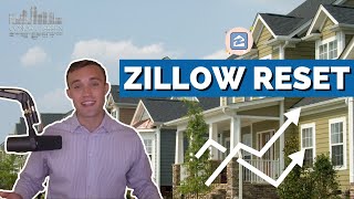 Zillow Days on Market Reset amp 101  Complete Guide  Real Estate Insider [upl. by Ednyl73]