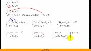 Metoda podstawiania  Rozwiąż układ równań  Matfiz24pl [upl. by Stacia]