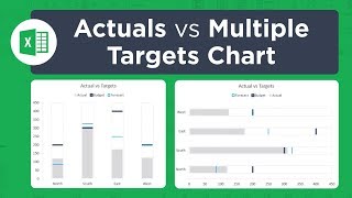 How To Create An Actual Vs Target Chart In Excel [upl. by Esital]