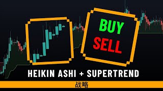 Heikin Ashi  Supertrend 买入卖出指标倒卖策略（每月 5000 美元）🤑 [upl. by Marice]