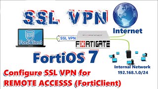 How to Configure SSL VPN on FortiGate FortiOS 7  FortiGate Remote Access [upl. by Aicats717]