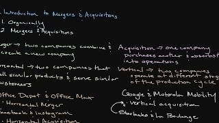 Episode 119 Introduction to Mergers and Acquisitions [upl. by Aicirtal193]