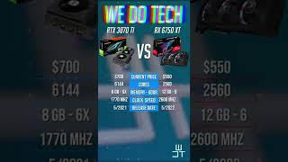 RX 6750 XT vs RTX 3070 Ti  1440P Benchmarks [upl. by Kaete964]