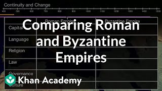 Comparing Roman and Byzantine Empires  AP US History  Khan Academy [upl. by Ahseat]