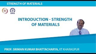 Introduction  Strength of Materials [upl. by Anide]