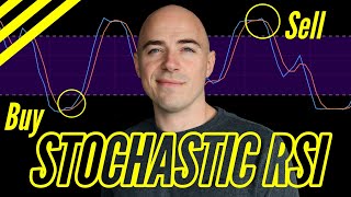 Stochastic RSI Trading Strategy [upl. by Noyk]