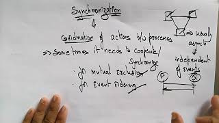 Synchronisation  Distributed Systems  Lec48  Bhanu Priya [upl. by Washburn573]