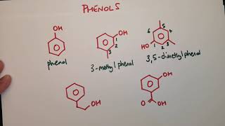 OCR Aromatic Chemistry 11  Naming Phenols [upl. by Hedaza]