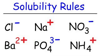 Solubility Rules [upl. by Israel]