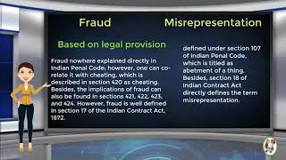 What is Difference Between Fraud amp Misrepresentation [upl. by Jaela]