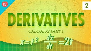 Derivatives Crash Course Physics 2 [upl. by Sihun671]