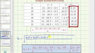 Ex Calculate the Sample Standard Deviation [upl. by Teirtza569]