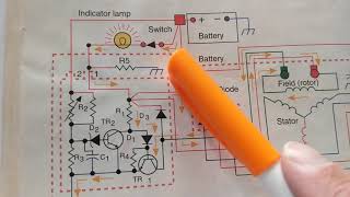 wiring diagram HOW AN ALTERNATOR WORKS PART FOUR [upl. by Berkshire]