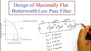 Design of prototype of Low pass filter LPF for maximally flat Butterworth response N5 [upl. by Vaios862]