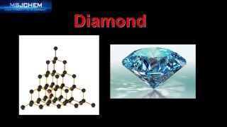 43 Allotropes of carbon SL [upl. by Wilma]