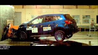 ASEAN NCAP  Suzuki SCross [upl. by Froma284]