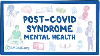 PostCOVID syndrome Mental health [upl. by Pru]