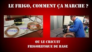 EP2  le cycle frigorifique  Le frigo le plus simple du monde [upl. by Erodisi726]