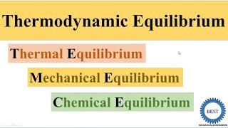 Thermodynamic Equilibrium [upl. by Noiwtna941]