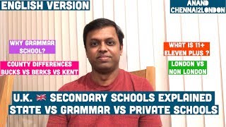 UK Secondary Schools Explained  Grammar Schools  State Schools  Private  11 Exam  ElevenPlus [upl. by Nelad448]