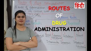 Routes of Drug Administration in Hindi  Different route of drug administration in Hindi [upl. by Jenna]