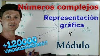 Números complejos  Representación gráfica y módulo [upl. by Brenna543]