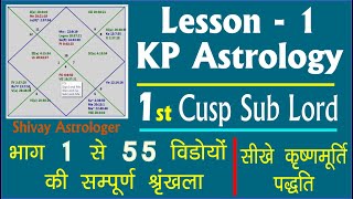 KP Astrology Course  Lesson 1  1st Cusp Sub Lord  Longevity rules Long lifeshort life [upl. by Adnovay]