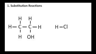 Organic Lesson 8 Substitution Addition and Elimination Reactions [upl. by Essa213]