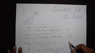 Inverse kinematics of a 2D Manipulator [upl. by Llennor]