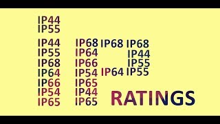 IP Enclosure Ratings amp Standards [upl. by Polak]