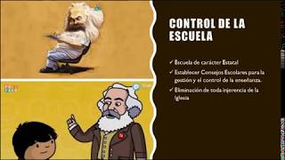 TEORÍA EDUCATIVA DE MARX [upl. by Anselme]