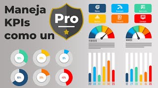 Maneja KPIs como todo un Pro [upl. by Butch]