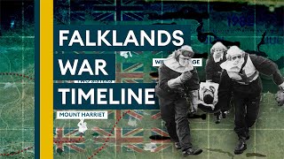 Falklands war explained in three minutes [upl. by Debo]