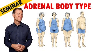 The Adrenal Gland and Potassium Connection – DrBerg [upl. by Wilow833]