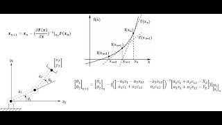 Numerical Inverse Kinematics Using the Newton Raphson Method [upl. by Engvall]