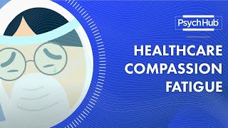 Healthcare Compassion Fatigue [upl. by Dimond]